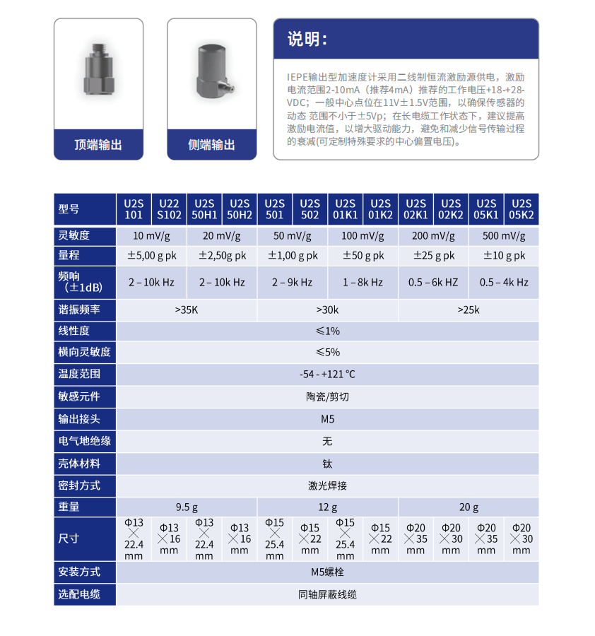 通用型IEPE單軸向加速度傳感器