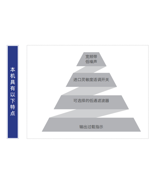 開封電荷放大器