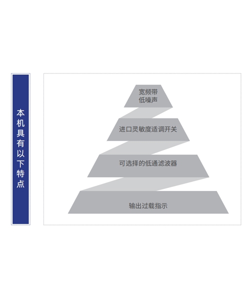 玉林電荷放大器