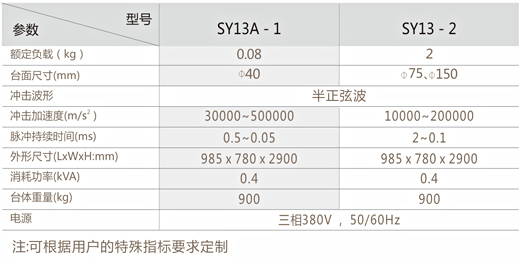 高加速度沖擊試驗(yàn)臺