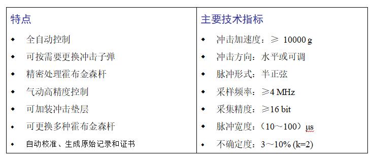 XM001C高沖擊校準(zhǔn)測試系統(tǒng)